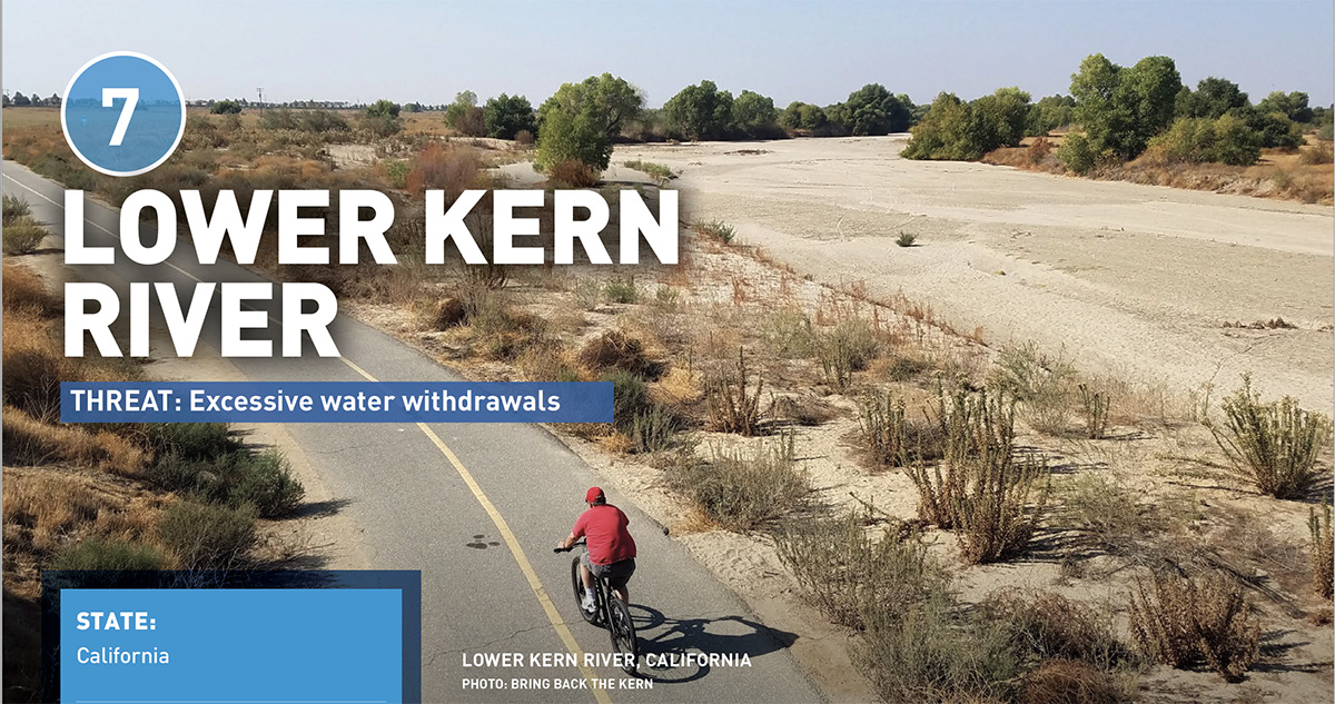 Lower Kern River